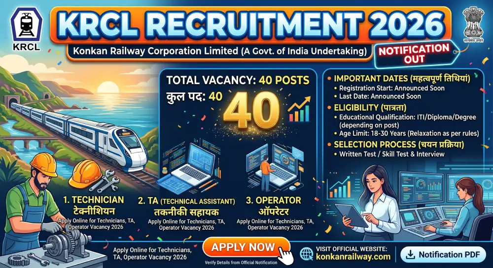 KRCL Recruitment 2026 Notification Out: Technician, TA, Operator Vacancy 2026 | 40 पदों पर भर्ती 6 KRCL Recruitment 2026