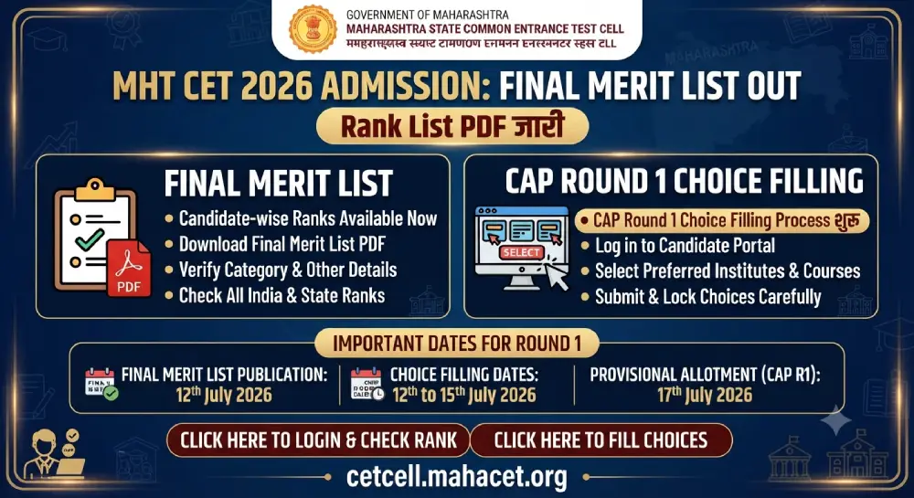 MHT CET 2026 Final Merit List