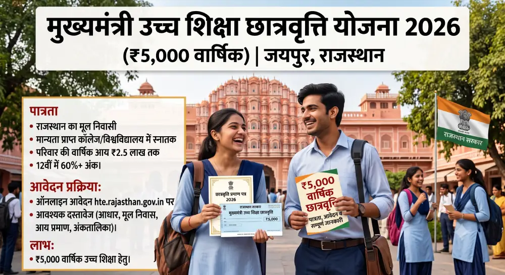 मुख्यमंत्री उच्च शिक्षा छात्रवृत्ति योजना 2026 – ₹5,000 वार्षिक, पात्रता, आवेदन व सम्पूर्ण जानकारी 2 मुख्यमंत्री उच्च शिक्षा छात्रवृत्ति योजना 2026