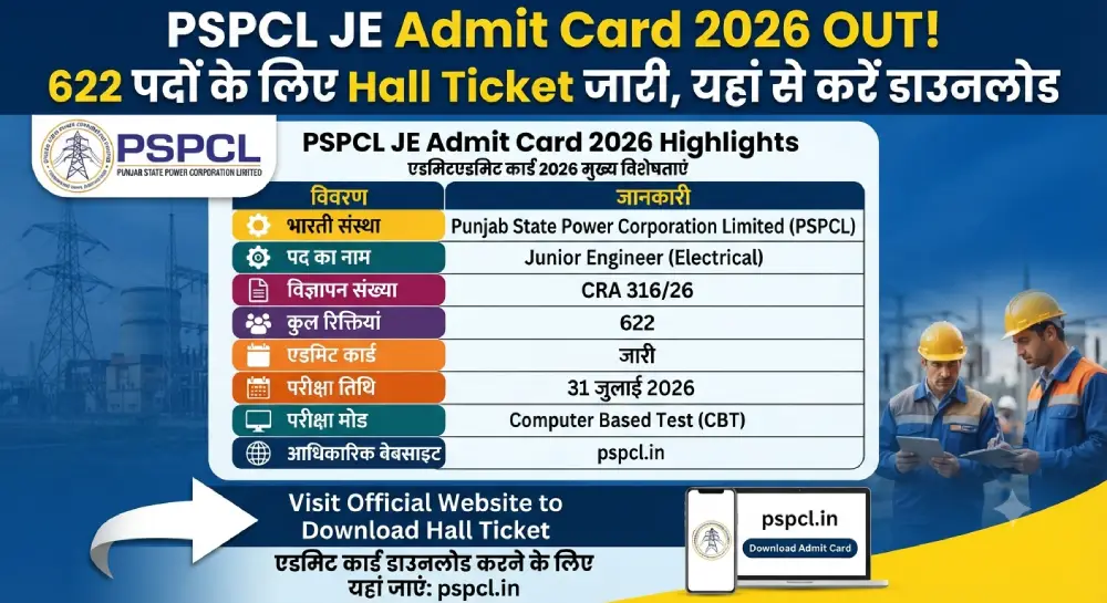 PSPCL JE Admit Card 2026 Out: 622 पदों के लिए Hall Ticket जारी, यहां से करें डाउनलोड 2 PSPCL JE Admit Card 2026