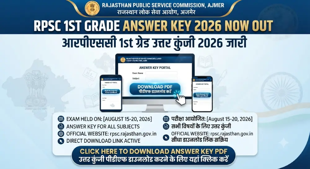 RPSC 1st Grade Answer Key 2026 Out, rpsc.rajasthan.gov.in से उत्तर कुंजी PDF डाउनलोड करें, लिंक एक्टिव 6 RPSC 1st Grade Answer Key 2026