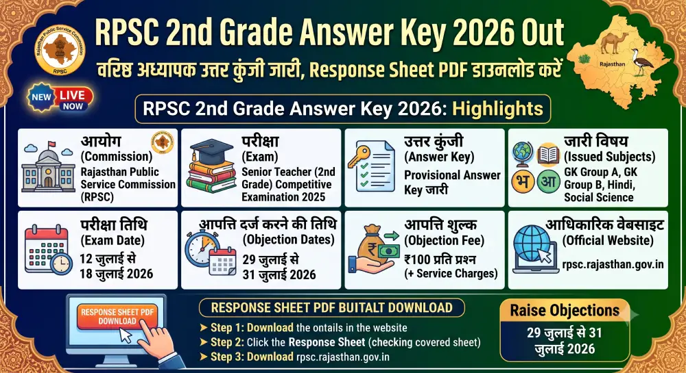 RPSC 2nd Grade Answer Key 2026 Out: वरिष्ठ अध्यापक उत्तर कुंजी जारी, Response Sheet PDF डाउनलोड करें 4 RPSC 2nd Grade Answer Key 2026