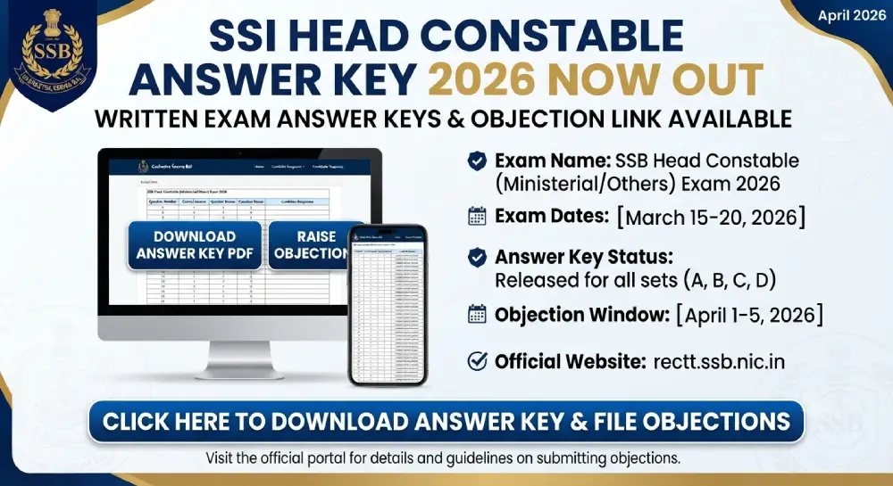 SSB Head Constable Answer Key 2026