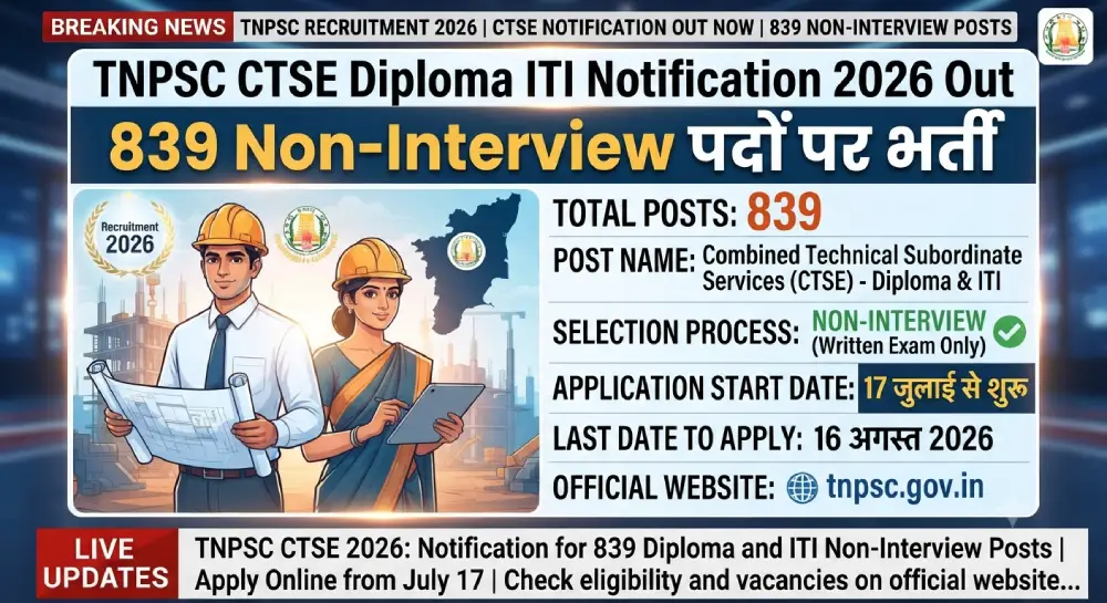 TNPSC CTSE Diploma ITI Notification 2026