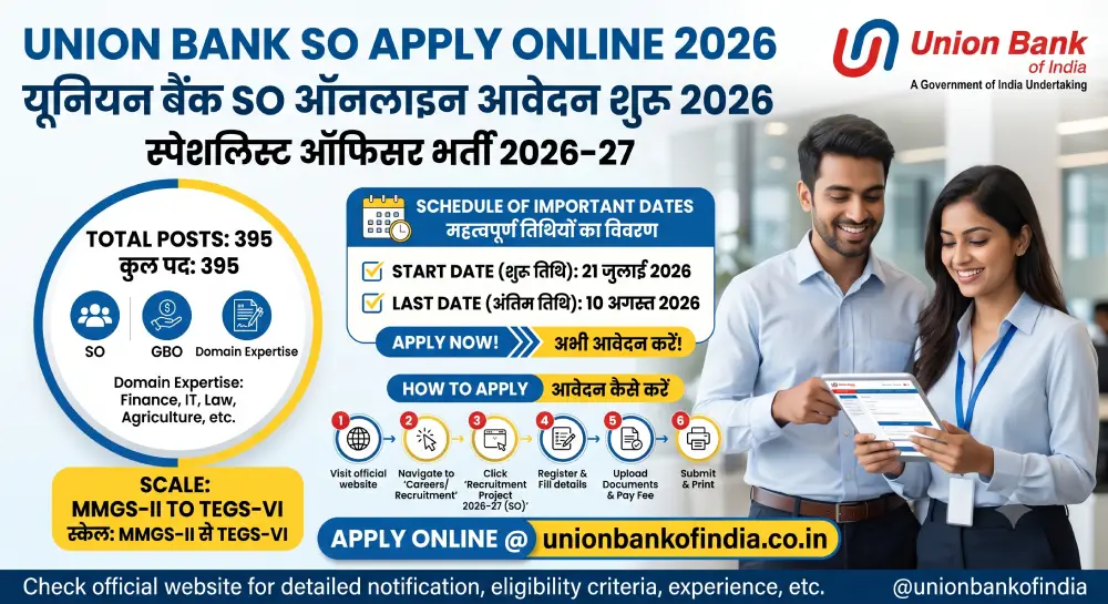 Union Bank SO Apply Online 2026