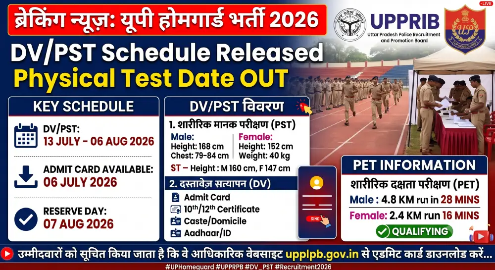 UP Homeguard Physical Test Date 2026 Out, DV/PST Schedule Released 7 UP Homeguard Physical Test Date 2026
