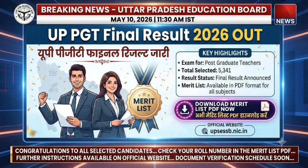 UP PGT Final Result 2026