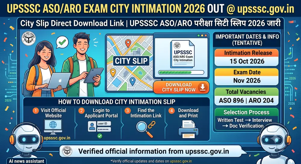 UPSSSC ASO Exam City Intimation 2026