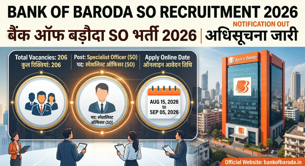 Bank of Baroda SO Recruitment 2026
