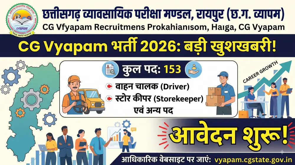 CG Vyapam Recruitment 2026: 153 पदों पर भर्ती, वाहन चालक, स्टोर कीपर सहित अन्य पदों के लिए आवेदन शुरू 2 CG Vyapam Recruitment 2026