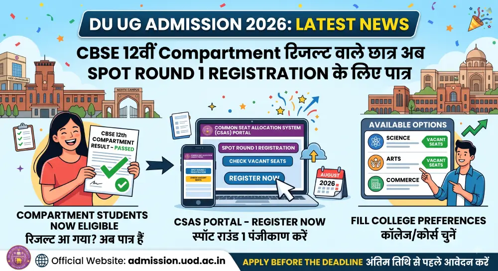 DU UG Admission 2026