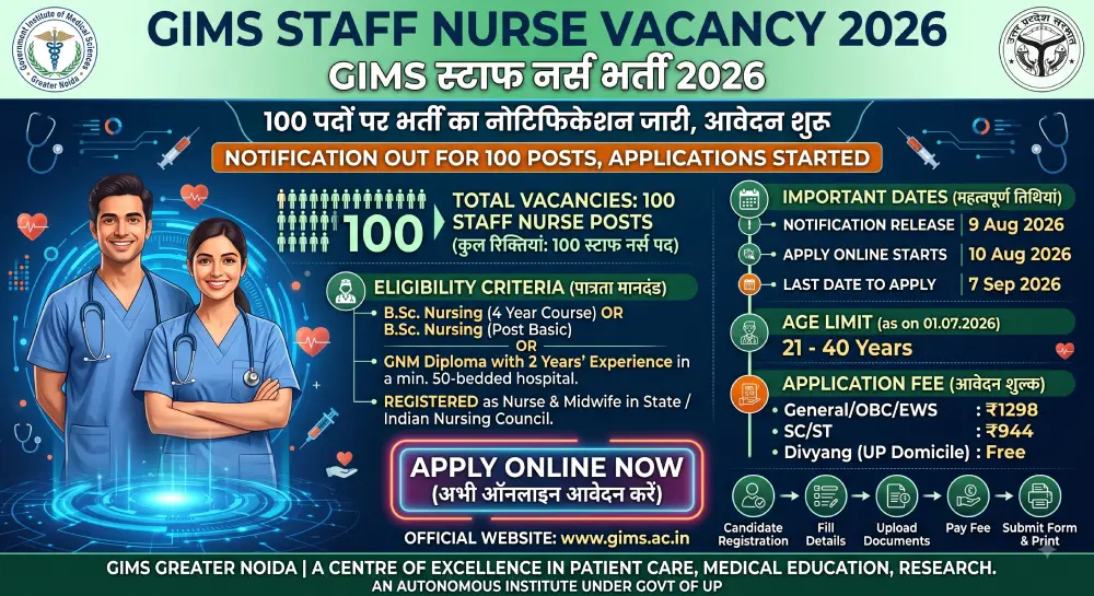 GIMS Staff Nurse Vacancy 2026: 100 पदों पर भर्ती का नोटिफिकेशन जारी, आवेदन शुरू 2 GIMS Staff Nurse Vacancy 2026