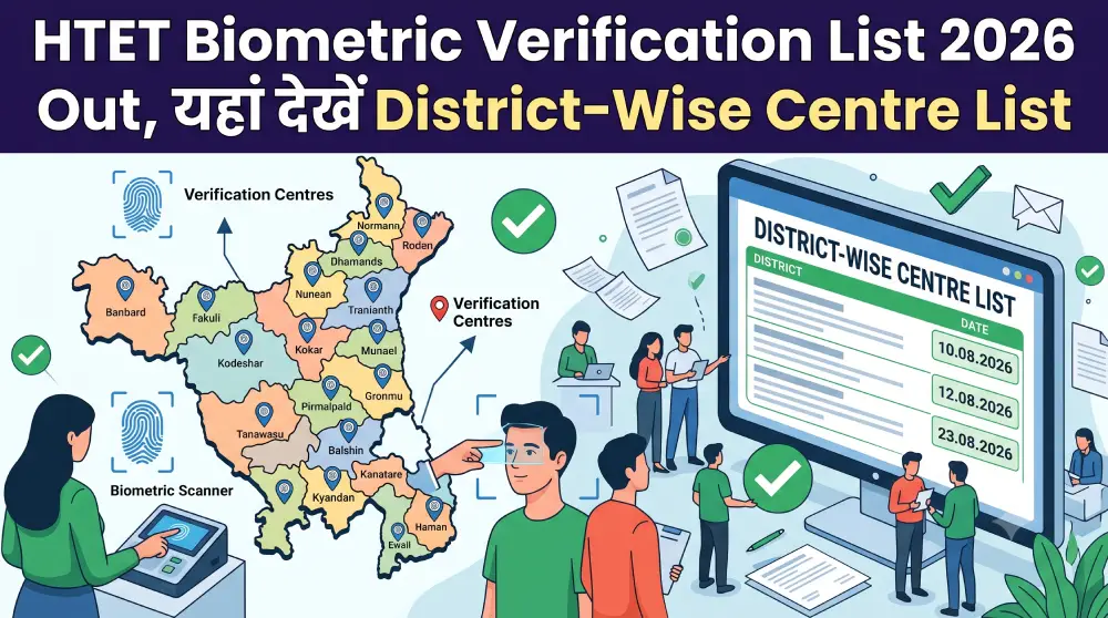 HTET Biometric Verification List 2026 Out, यहां देखें District-Wise Centre List 2 HTET Biometric Verification List 2026