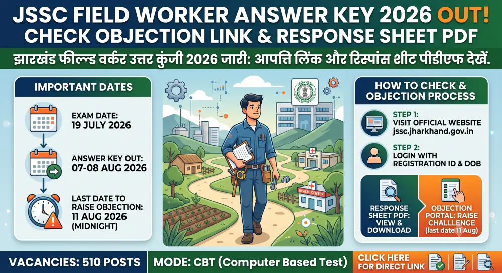 JSSC Field Worker Answer Key 2026 Out, Objection Link और Response Sheet PDF जारी 2 JSSC Field Worker Answer Key 2026