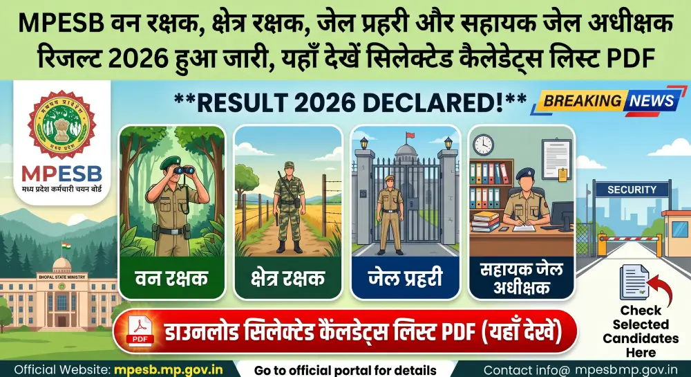 mpesb-van-rakshak-jail-prahari-result-2026
