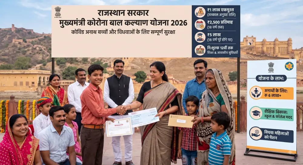 मुख्यमंत्री बाल सेवा योजना (कोरोना बाल कल्याण योजना) 2026 - कोविड अनाथ बच्चों को ₹6 लाख+ की सम्पूर्ण सुरक्षा 3 मुख्यमंत्री बाल सेवा योजना 2026