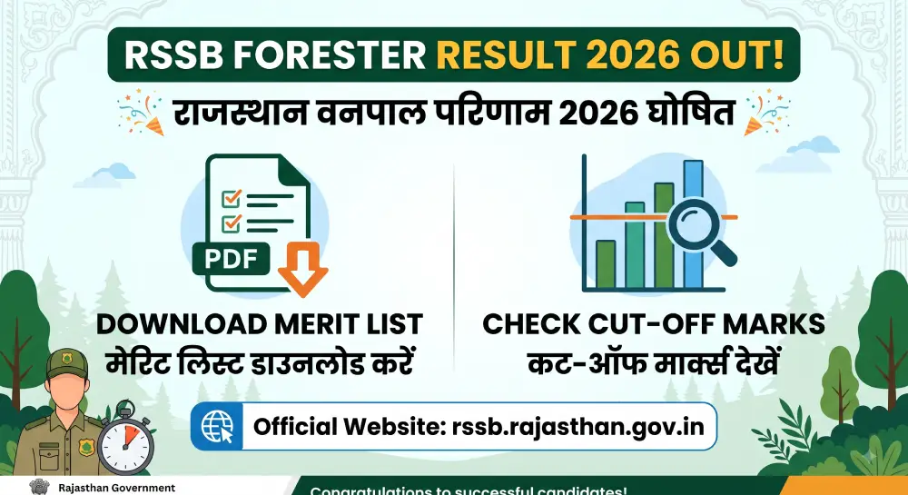 RSSB Forester Result 2026 OUT: राजस्थान वनपाल रिजल्ट घोषित, डाउनलोड करें मेरिट लिस्ट, कट ऑफ PDF 2 RSSB Forester Result 2026