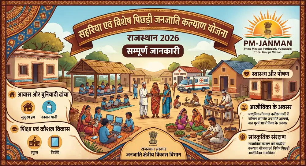 सहरिया एवं विशेष पिछड़ी जनजाति कल्याण योजना राजस्थान 2026 – PM-JANMAN व सम्पूर्ण जानकारी 2 सहरिया एवं विशेष पिछड़ी जनजाति कल्याण योजना राजस्थान 2026