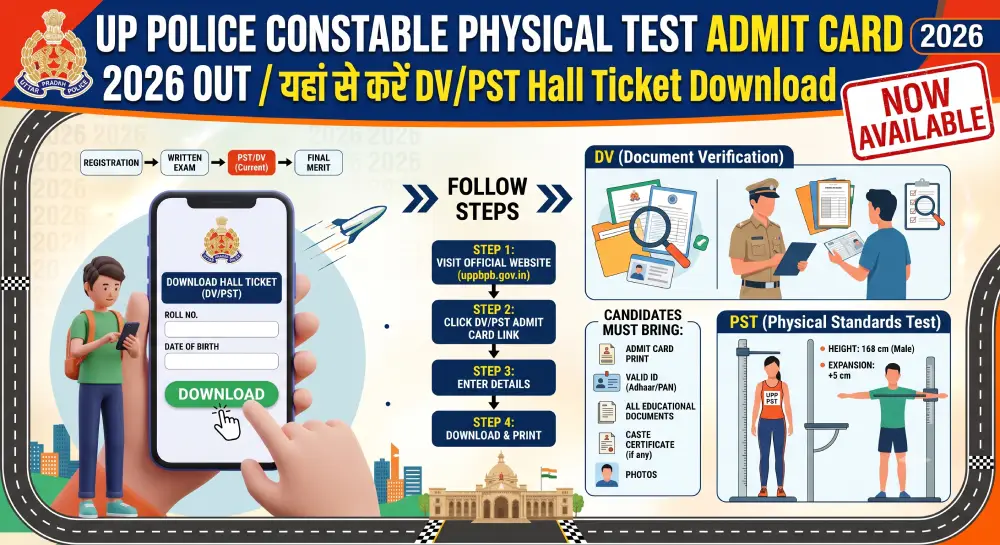 UP Police Constable Physical Test Admit Card 2026 Out, यहां से करें DV/PST Hall Ticket Download 2 UP Police Constable Physical Test Admit Card 2026
