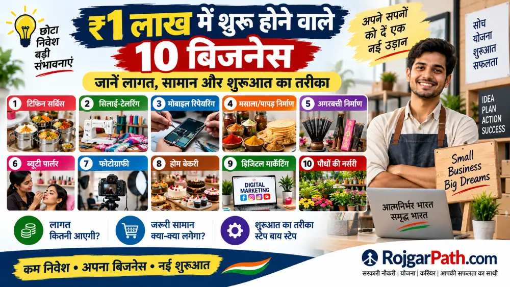 ₹1 लाख में शुरू होने वाले 10 बिजनेस, जानें लागत, सामान और शुरुआत का तरीका 2 ₹1 लाख में बिजनेस