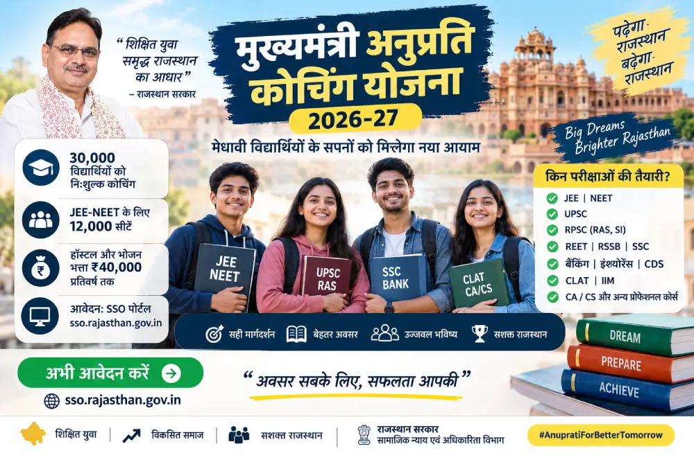 मुख्यमंत्री अनुप्रति कोचिंग योजना
