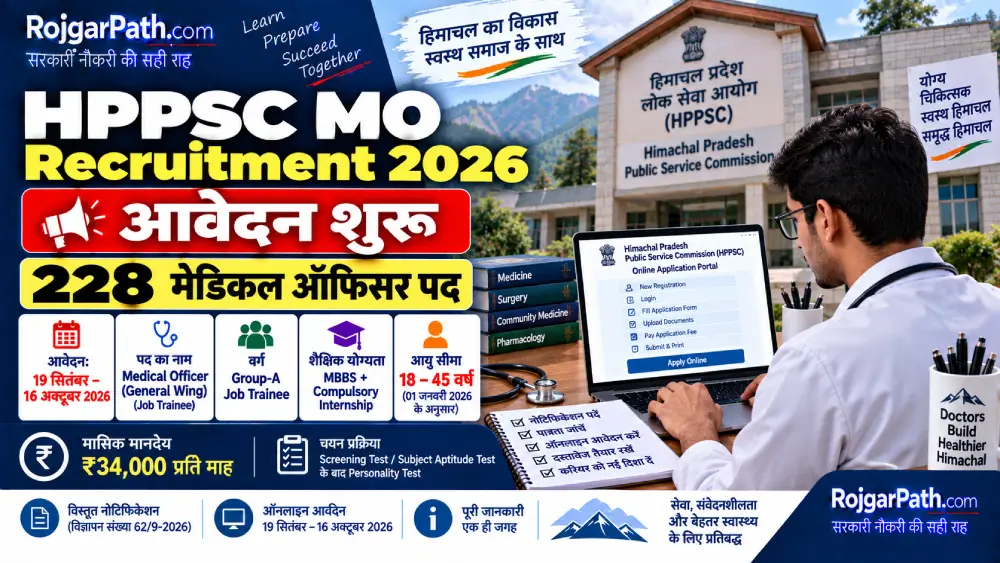 HPPSC MO Recruitment 2026