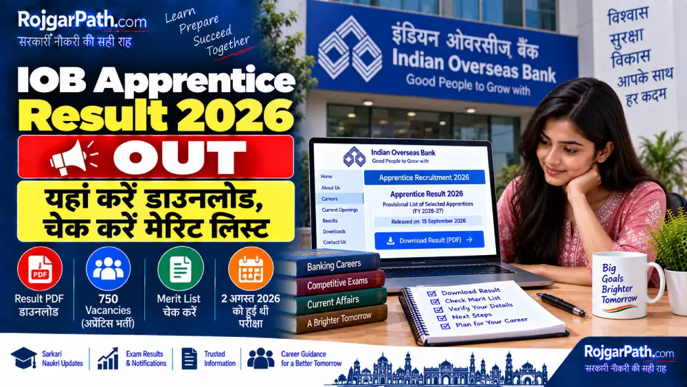 IOB Apprentice Result 2026