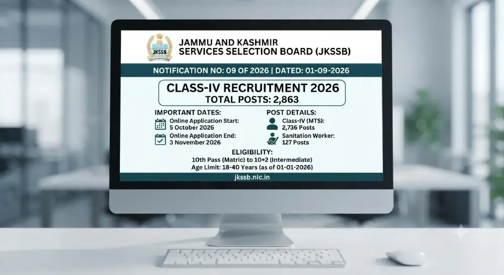JKSSB Class IV Recruitment 2026
