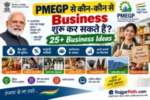 PMEGP से कौन-कौन से Business शुरू कर सकते हैं? 25+ Business Ideas 5 PMEGP Business Ideas 2026