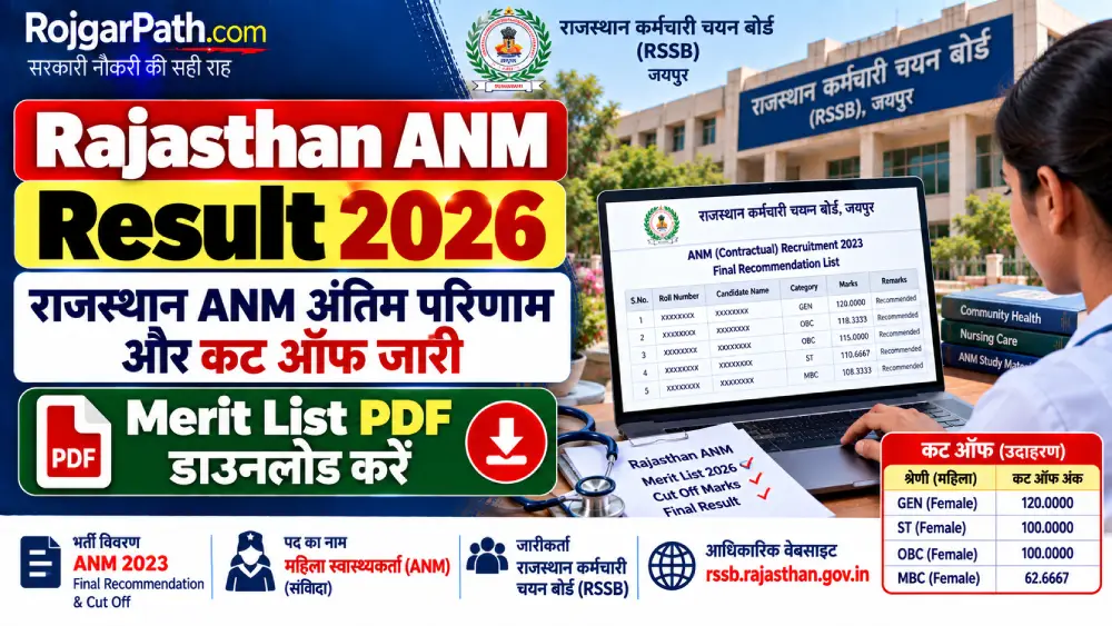 Rajasthan ANM Result 2026