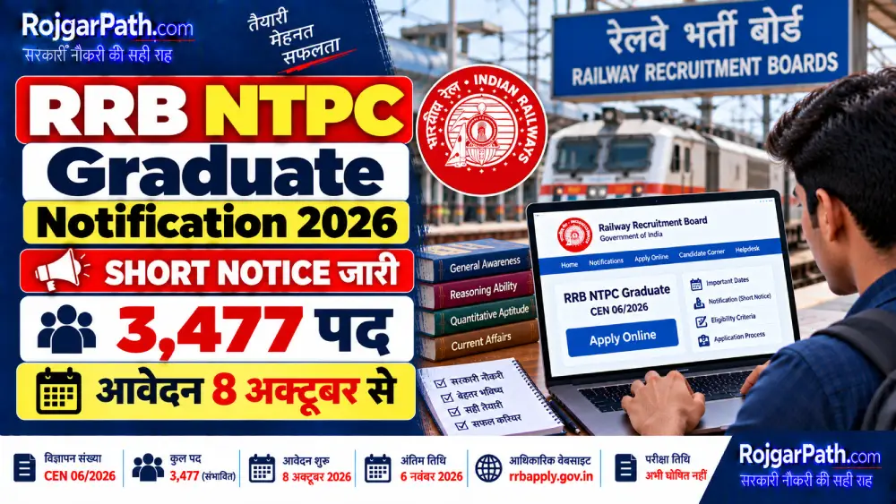 RRB NTPC Graduate Notification 2026