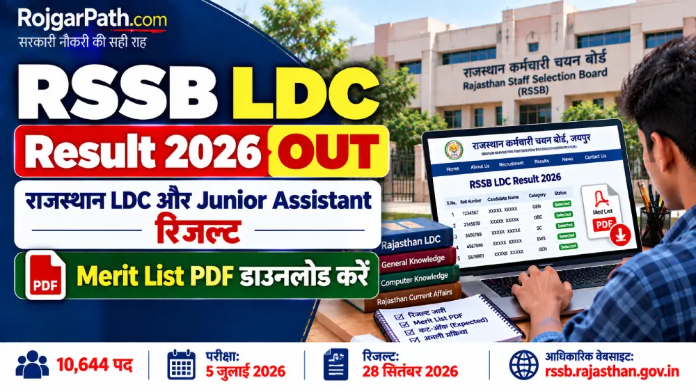 RSSB LDC Result 2026