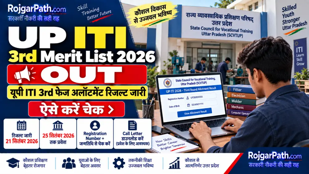 UP ITI 3rd Merit List 2026 OUT: यूपी ITI 3rd फेज अलॉटमेंट रिजल्ट जारी, ऐसे करें चेक 2 UP ITI 3rd Merit List 2026
