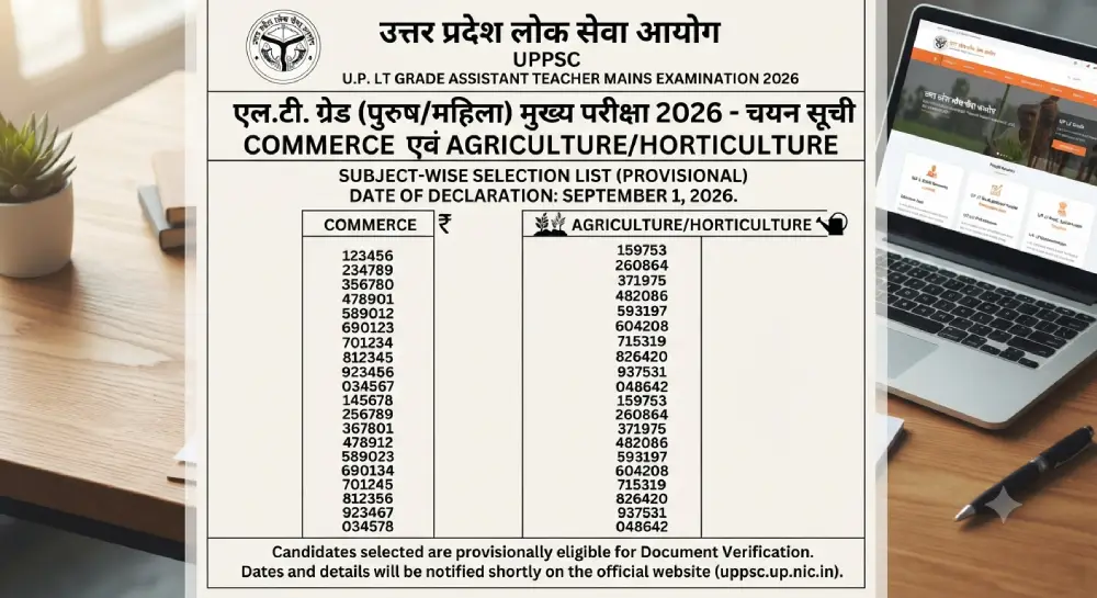 UP LT Grade Teacher Mains Result 2026