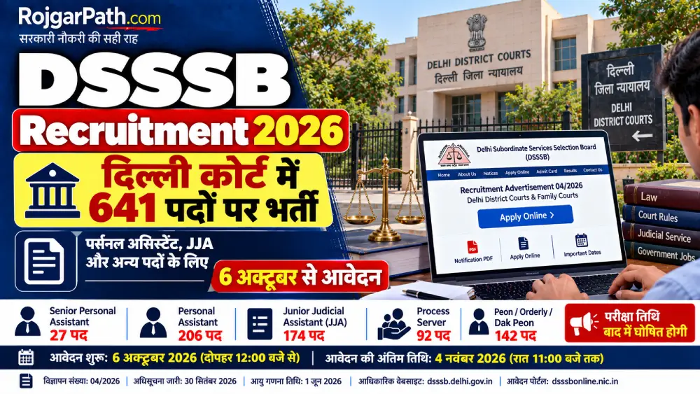 DSSSB Recruitment 2026