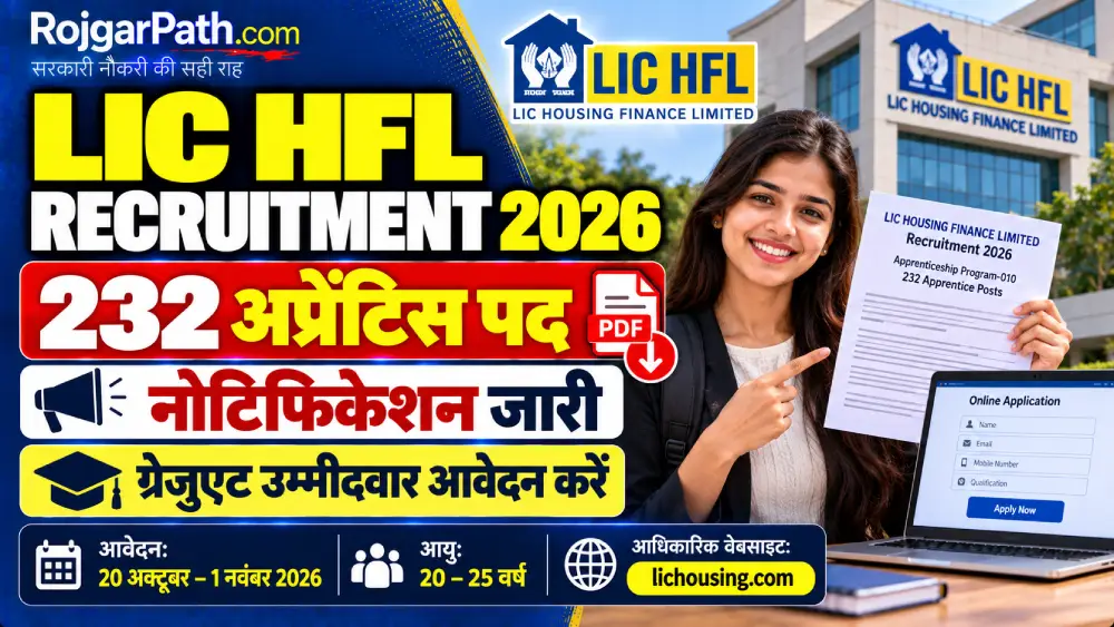 LIC HFL Recruitment 2026 Notification OUT: 232 अप्रेंटिस पदों के लिए आवेदन शुरू, पात्रता और डायरेक्ट लिंक 2 LIC HFL Recruitment 2026