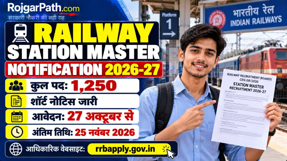 Railway Station Master Notification 2026