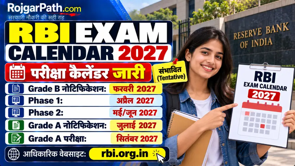 RBI Exam Calendar 2027