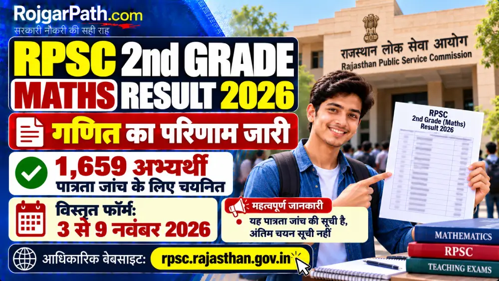 RPSC 2nd Grade Maths Result 2026