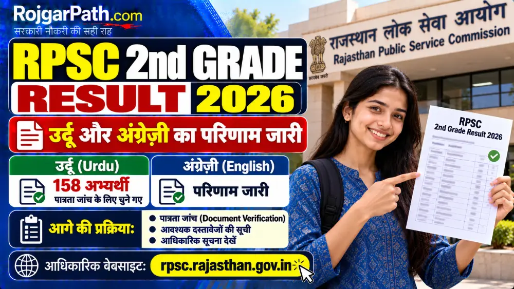 RPSC 2nd Grade Result 2026