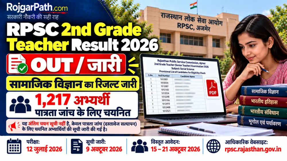 RPSC 2nd Grade Teacher Result 2026