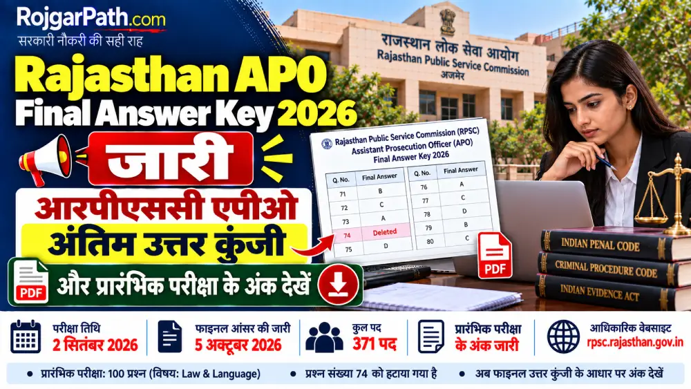 Rajasthan APO Final Answer Key 2026 जारी: आरपीएससी एपीओ अंतिम उत्तर कुंजी और प्रारंभिक परीक्षा के अंक देखें 2 Rajasthan APO Final Answer Key 2026