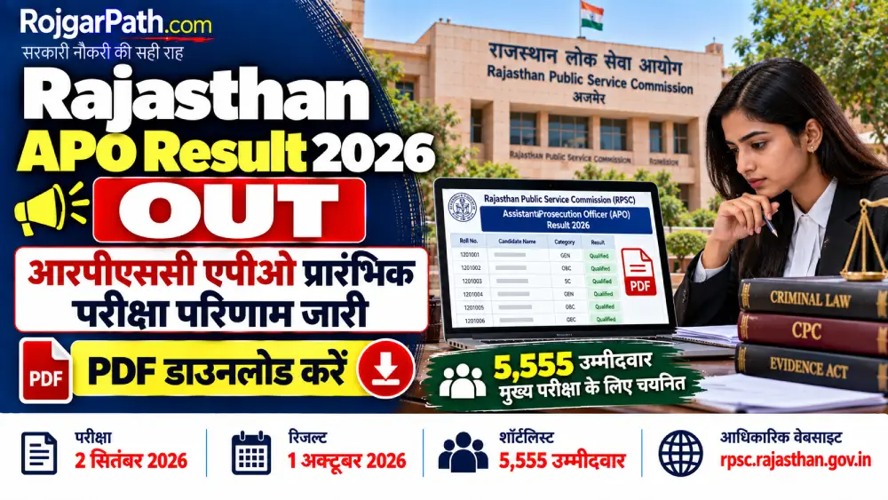 Rajasthan APO Result 2026