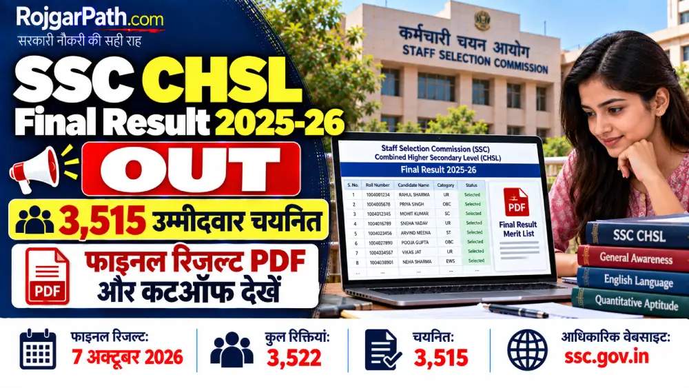 SSC CHSL Final Result 2025-26