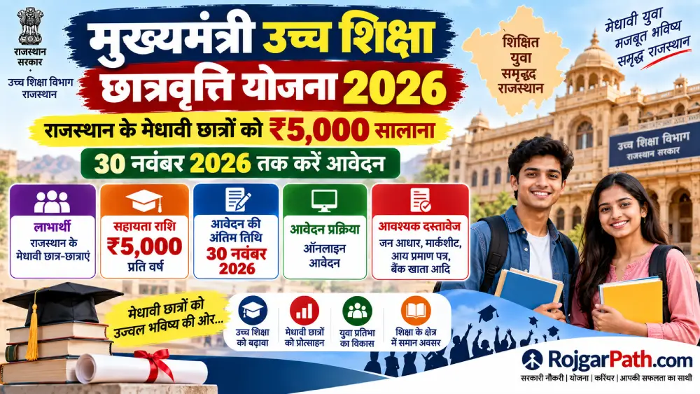 मुख्यमंत्री उच्च शिक्षा छात्रवृत्ति योजना 2026: राजस्थान के मेधावी छात्रों को ₹5,000 सालाना, आवेदन सहित संपूर्ण जानकारी 2 Rajasthan Ucch Shiksha Chhatravriti Yojana 2026